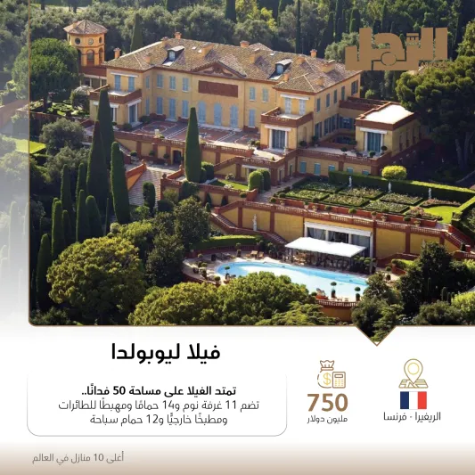 أغلى 10 منازل في العالم (إنفوجراف)