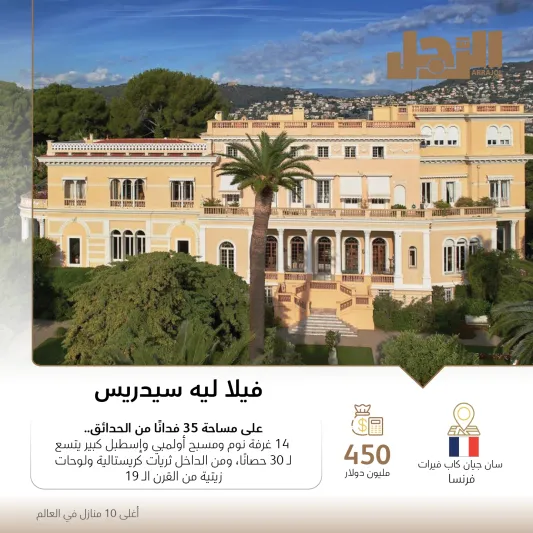 أغلى 10 منازل في العالم (إنفوجراف)