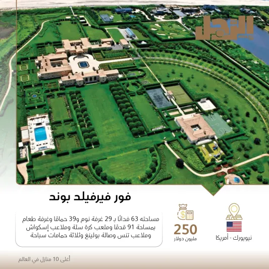 أغلى 10 منازل في العالم (إنفوجراف)