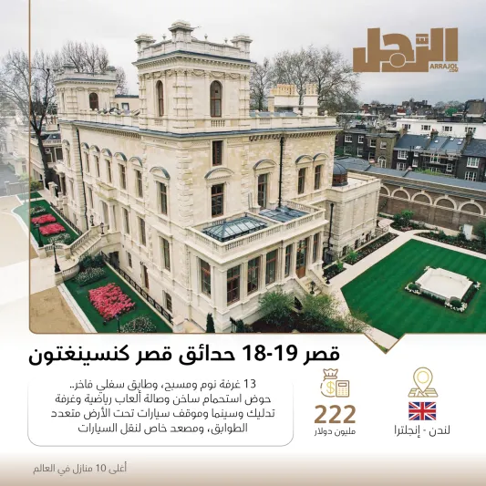 أغلى 10 منازل في العالم (إنفوجراف)