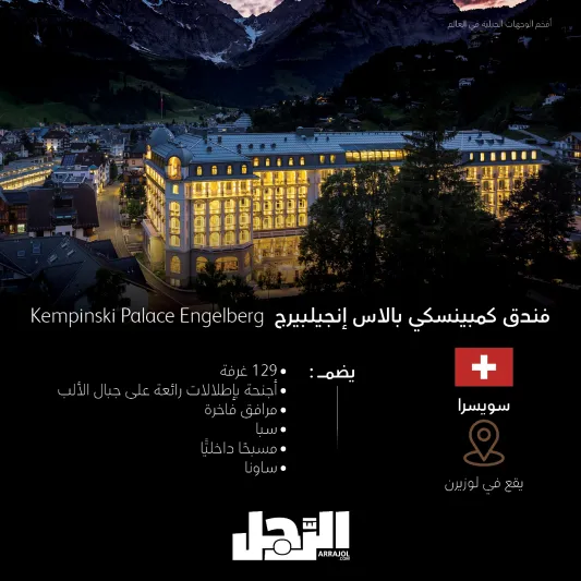 8 وجهات جبلية فارهة تنتظر سياح الشتاء حول العالم