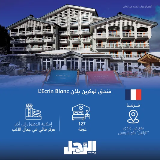 8 وجهات جبلية فارهة تنتظر سياح الشتاء حول العالم