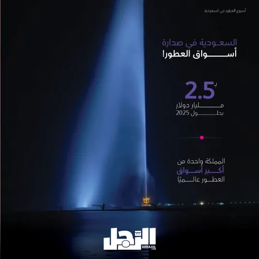 أكثر من 20 دار عطور.. تعرف على المشاركين في أسبوع العطور في جدة