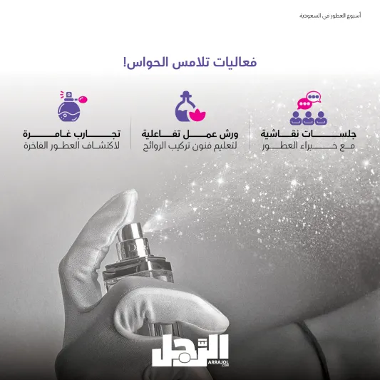 أكثر من 20 دار عطور.. تعرف على المشاركين في أسبوع العطور في جدة