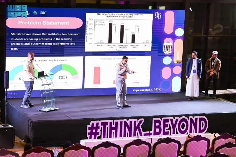 "هاكاثون الحلول".. تعاون دولي لتعزيز الابتكار الأكاديمي بين طلاب جامعة الملك فهد وكلية لندن