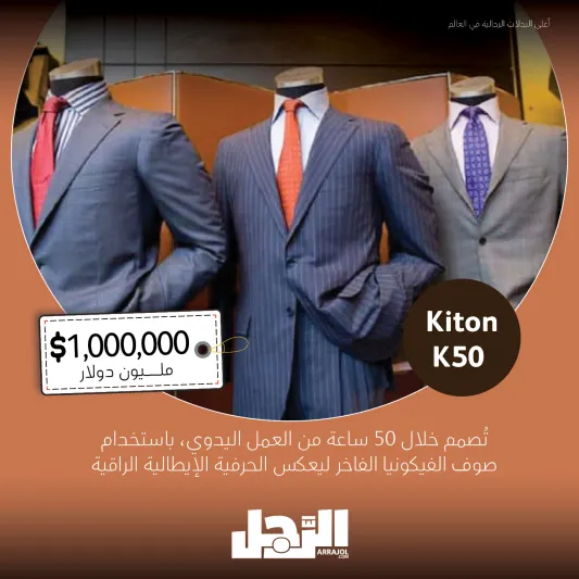 خيوط من الذهب والألماس.. أغلى البدلات الرجالية في العالم (إنفوجراف)