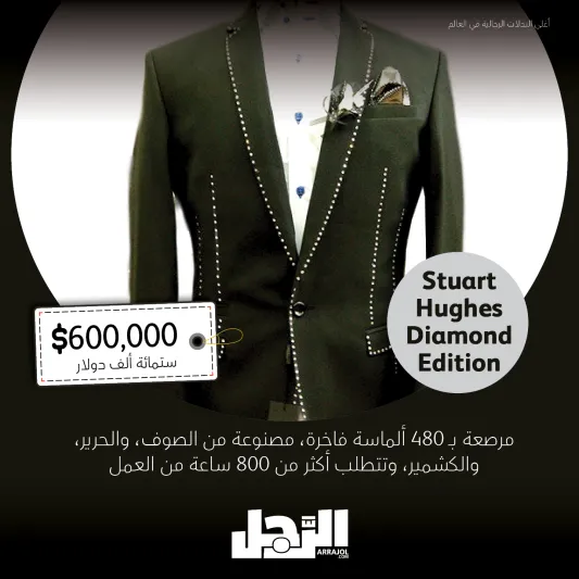 خيوط من الذهب والألماس.. أغلى البدلات الرجالية في العالم (إنفوجراف)