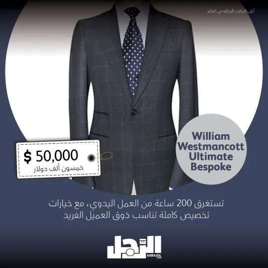 خيوط من الذهب والألماس.. أغلى البدلات الرجالية في العالم (إنفوجراف)