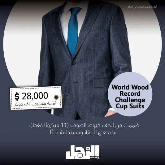 خيوط من الذهب والألماس.. أغلى البدلات الرجالية في العالم (إنفوجراف)