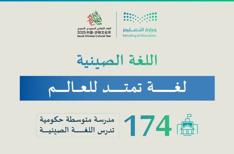 السعودية تحتفي بيوم اللغة الصينية وتعزز تعليمها ضمن مستهدفات 2030