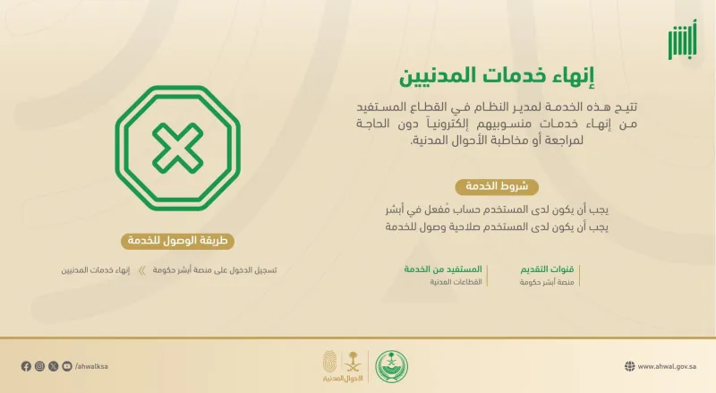 تعرف على طريقة تسهيل إنهاء خدمات المدنيين عبر أبشر