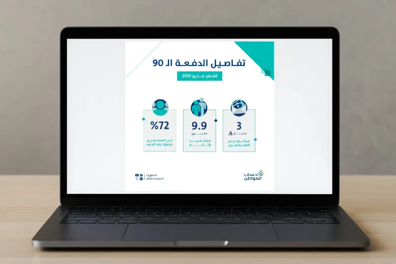 تعرف على تفاصيل الدفعة الـ90 من حساب المواطن 