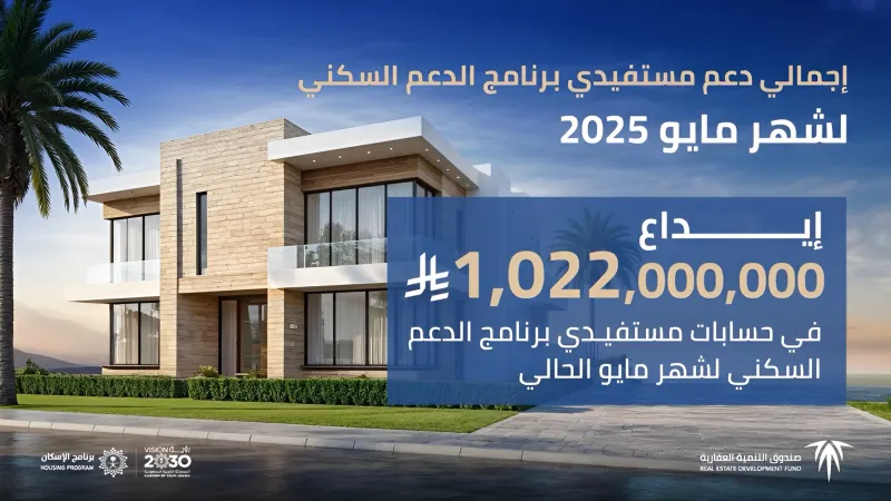 بعد إيداع الدعم السكني لمايو.. تعرف على خطوات الاستعلام