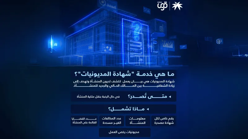 منصة قوى توضح تفاصيل خدمة شهادة المديونيات للمنشآت السعودية