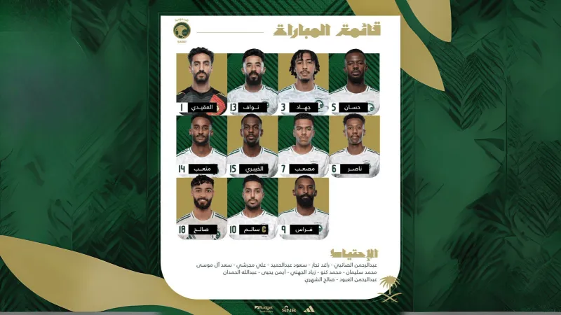 تشكيلة المنتخب السعودي لمواجهة إندونيسيا في ملحق المونديال