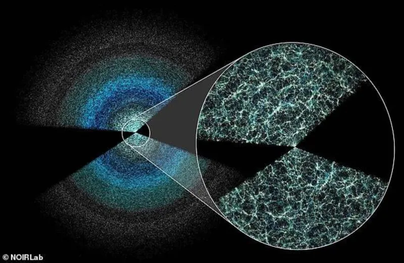 اكتشاف مذهل.. خريطة كونية ترصد أكثر من 47 مليون مجرة (فيديو)