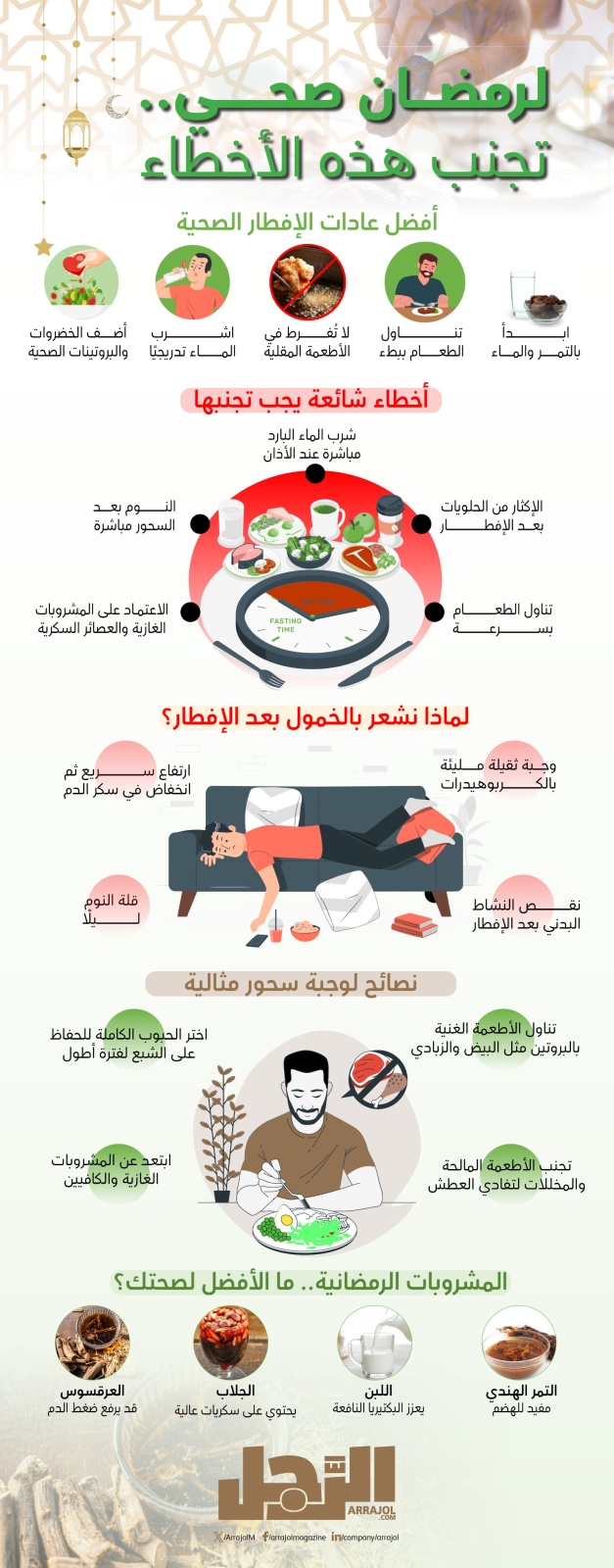 لرمضان صحي.. أفضل عادات الإفطار الصحية (إنفوجراف)