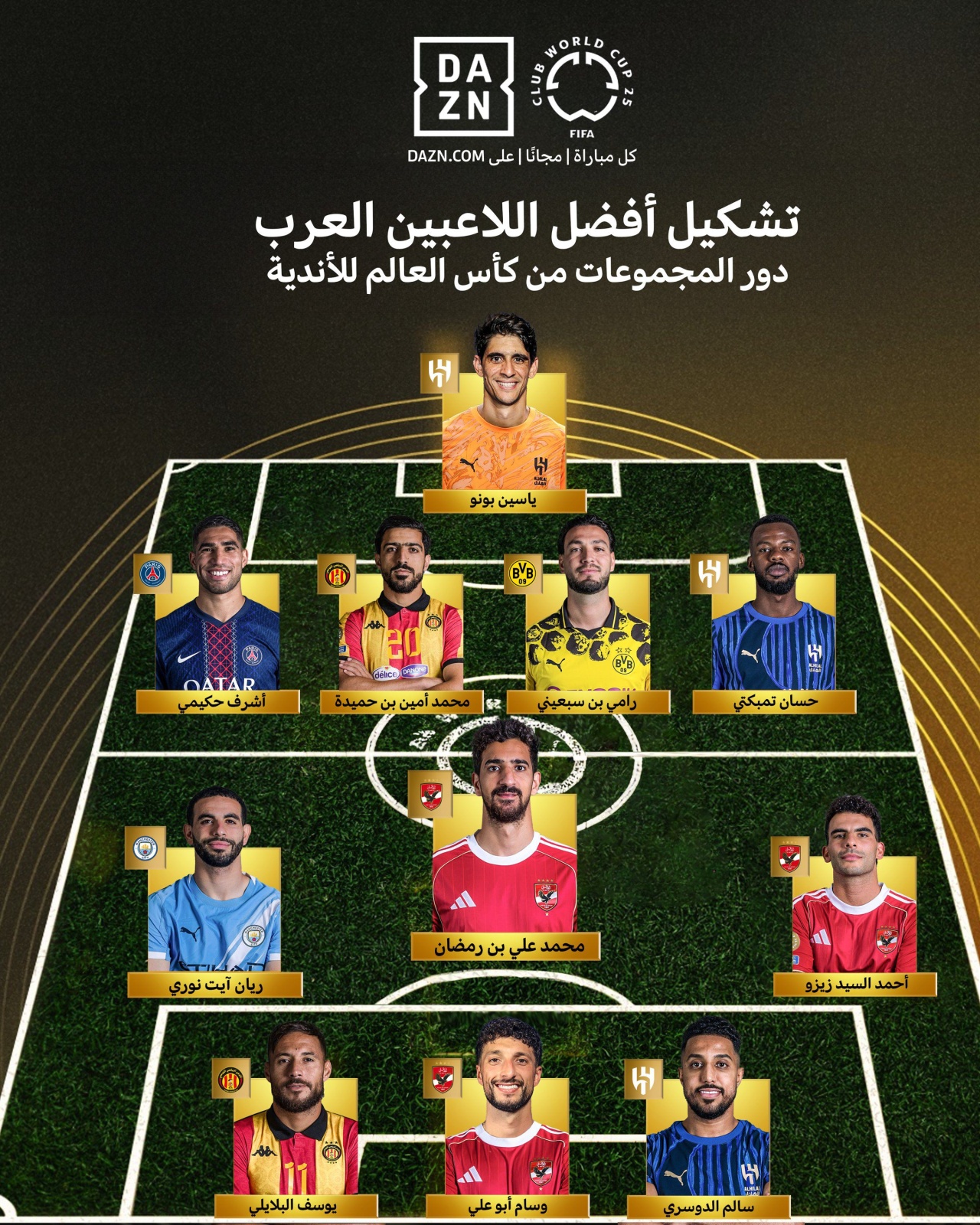 الهلال والأهلي يهيمنان على التشكيلة المثالية للعرب