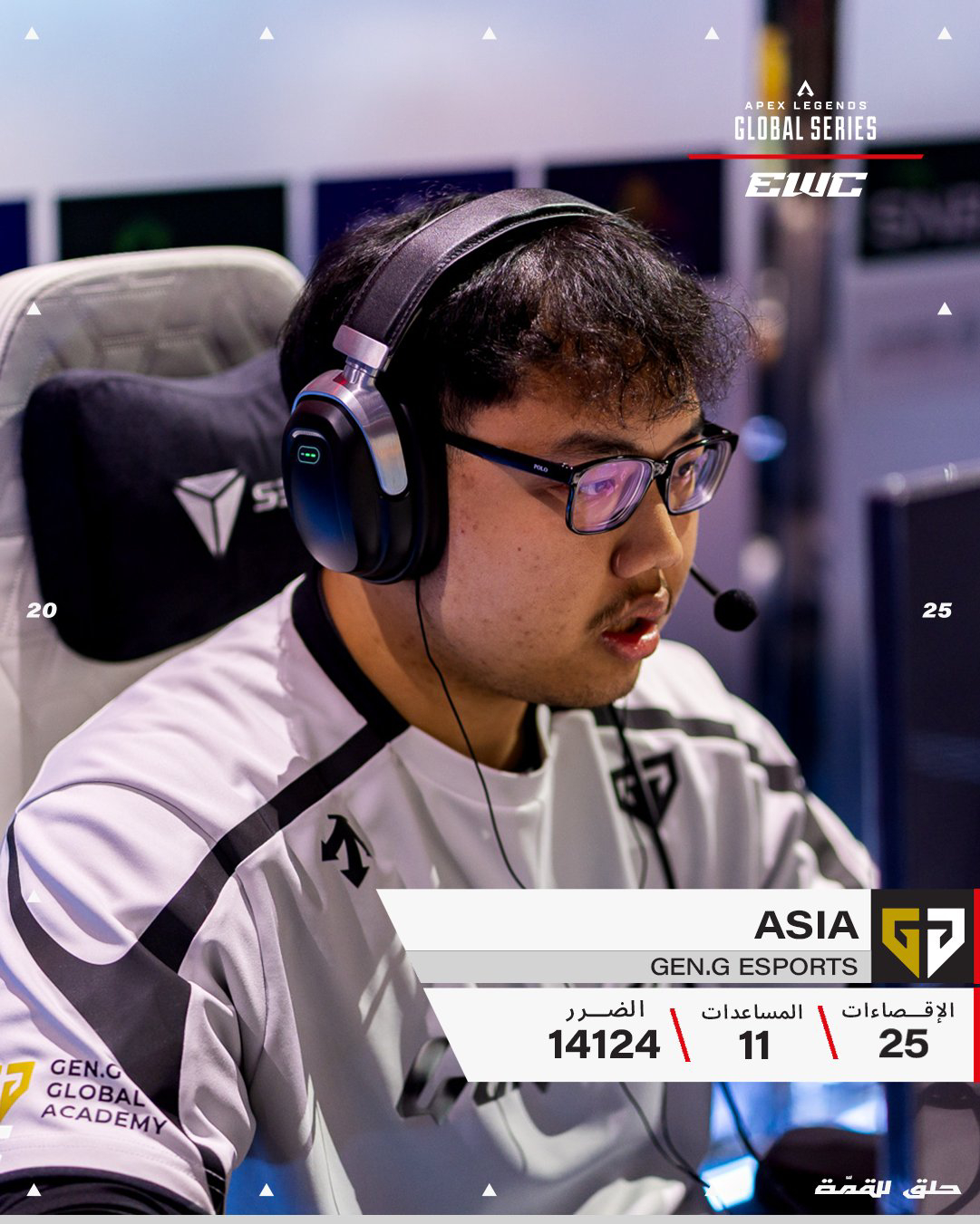 خلف الكواليس.. استراتيجيات ذهنية تحصّن لاعبي الرياضات الإلكترونية