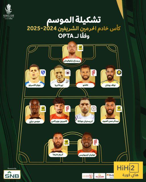 التشكيلة الكاملة لكأس الملك 2025
