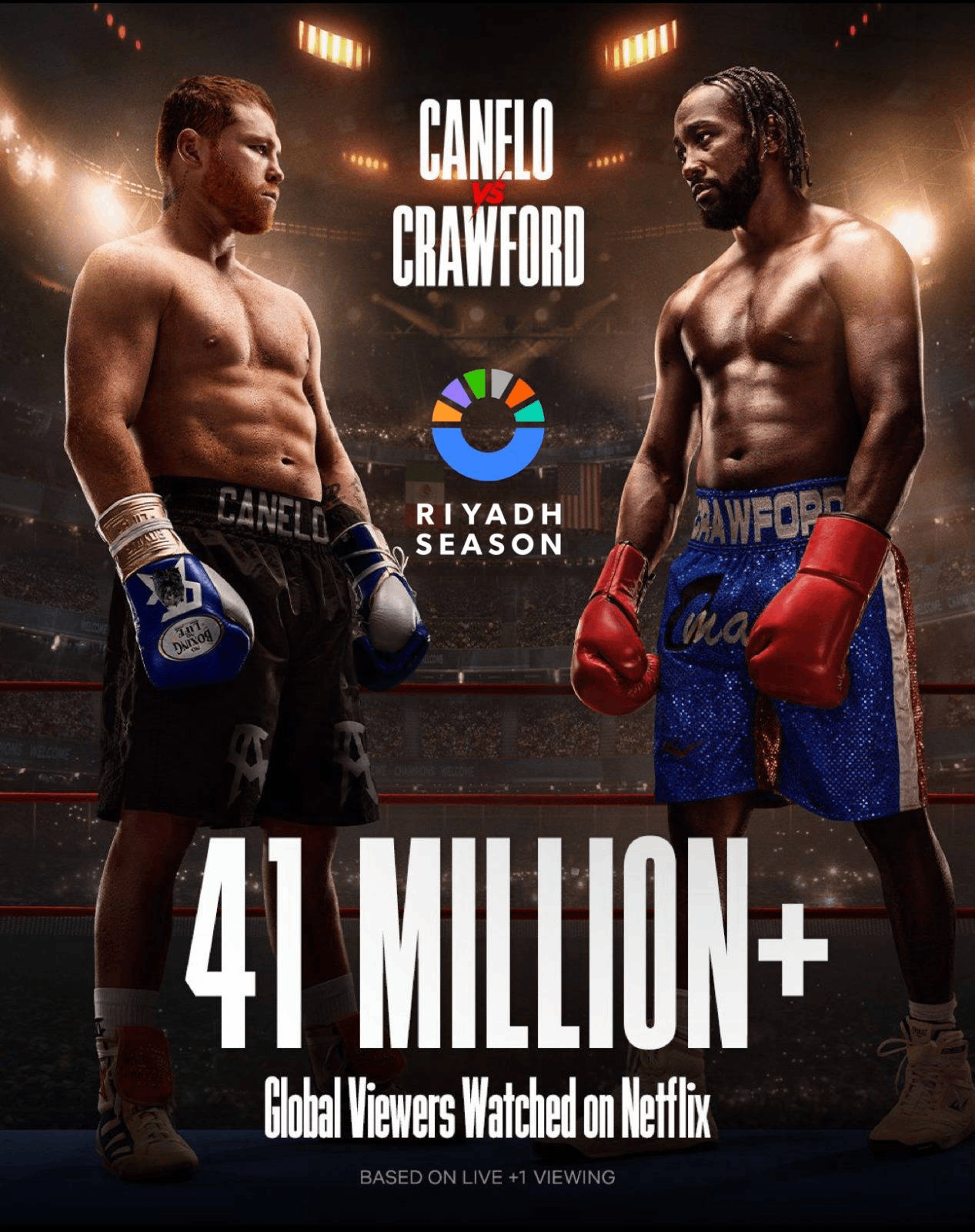 نزال القرن  عبر نتفليكس يجذب 41 مليون مشاهد حول العالم