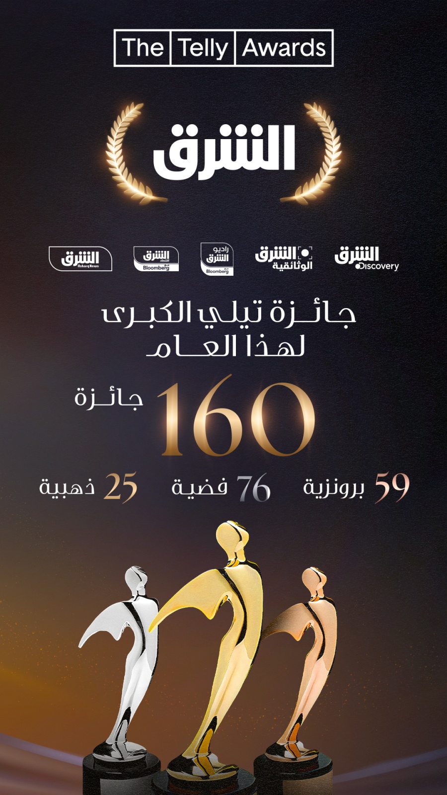 شبكة الشرق تُتوج عالميًا بجائزة 'تيلي' لشركة العام في مجال الإعلام للعام الثاني على التوالي - 160 جائزة بما في ذلك 25 ذهبية، 76 فضية، و59 برونزية