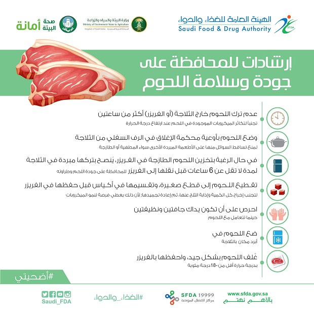 ارشادات التعامل مع لحم الأضحية