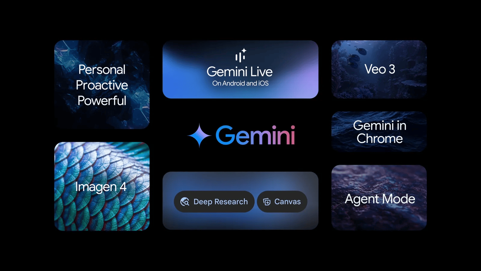 مميزات Gemini الجديدة