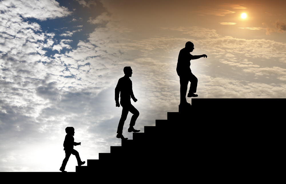 تأثير الشخصية على طول العمر