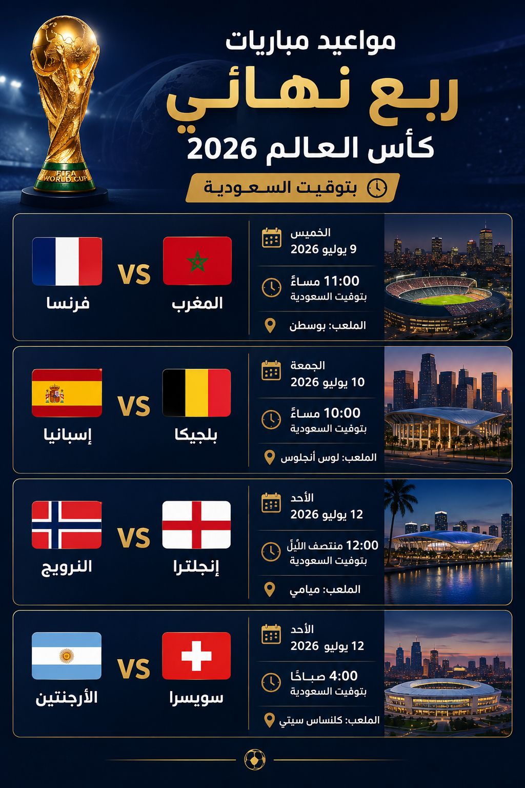 مواعيد مباريات ربع نهائي كأس العالم 2026 بتوقيت السعودية