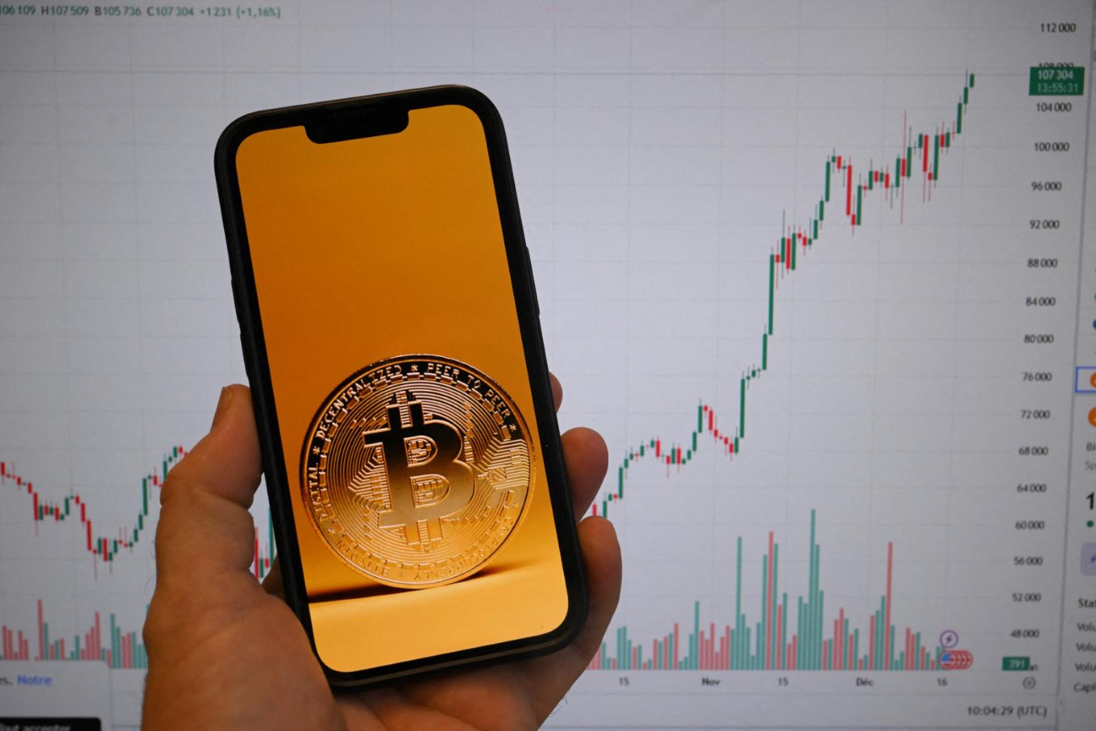 مؤشرات سلبية تضغط على بيتكوين