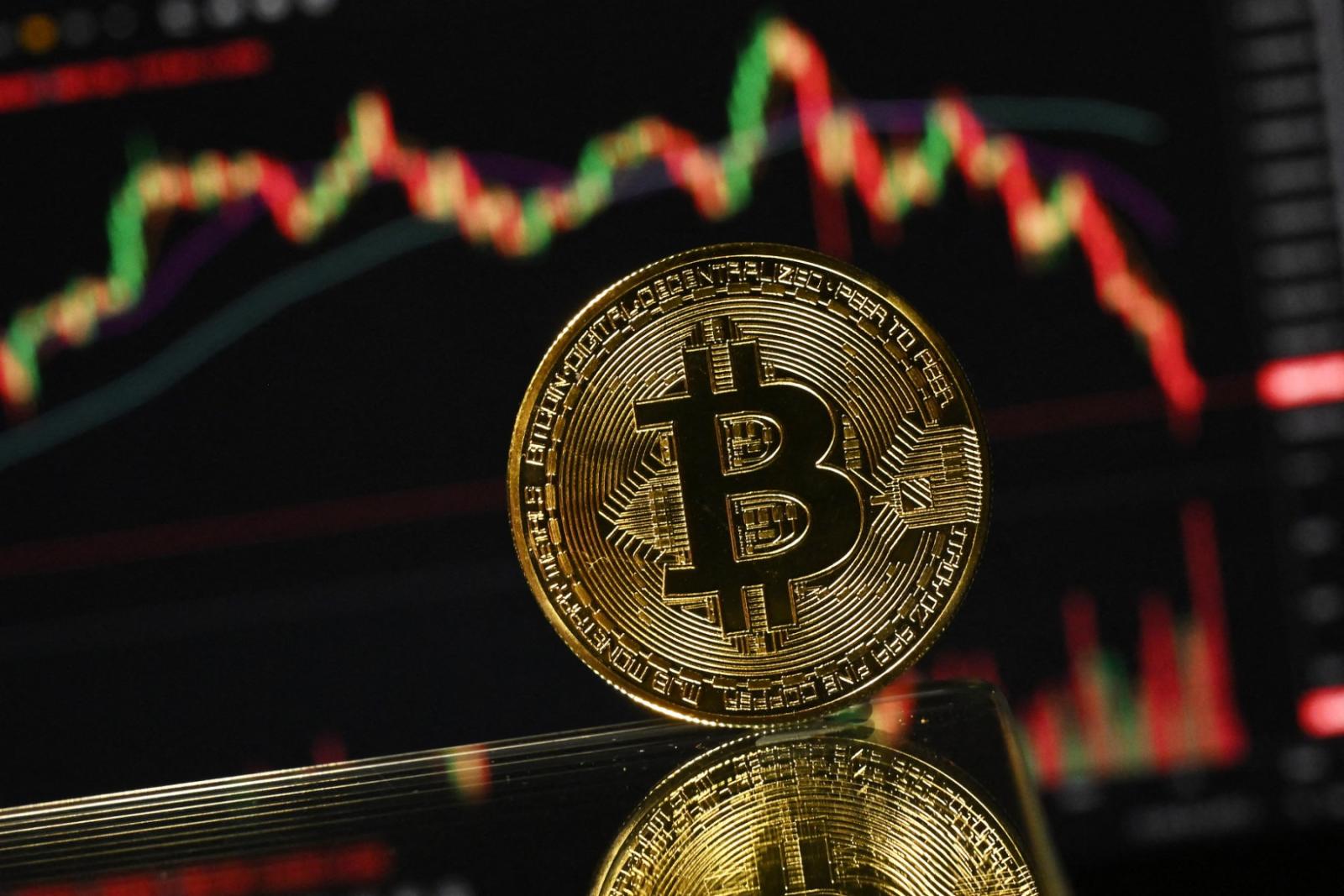 البيتكوين تحافظ على مكاسبها