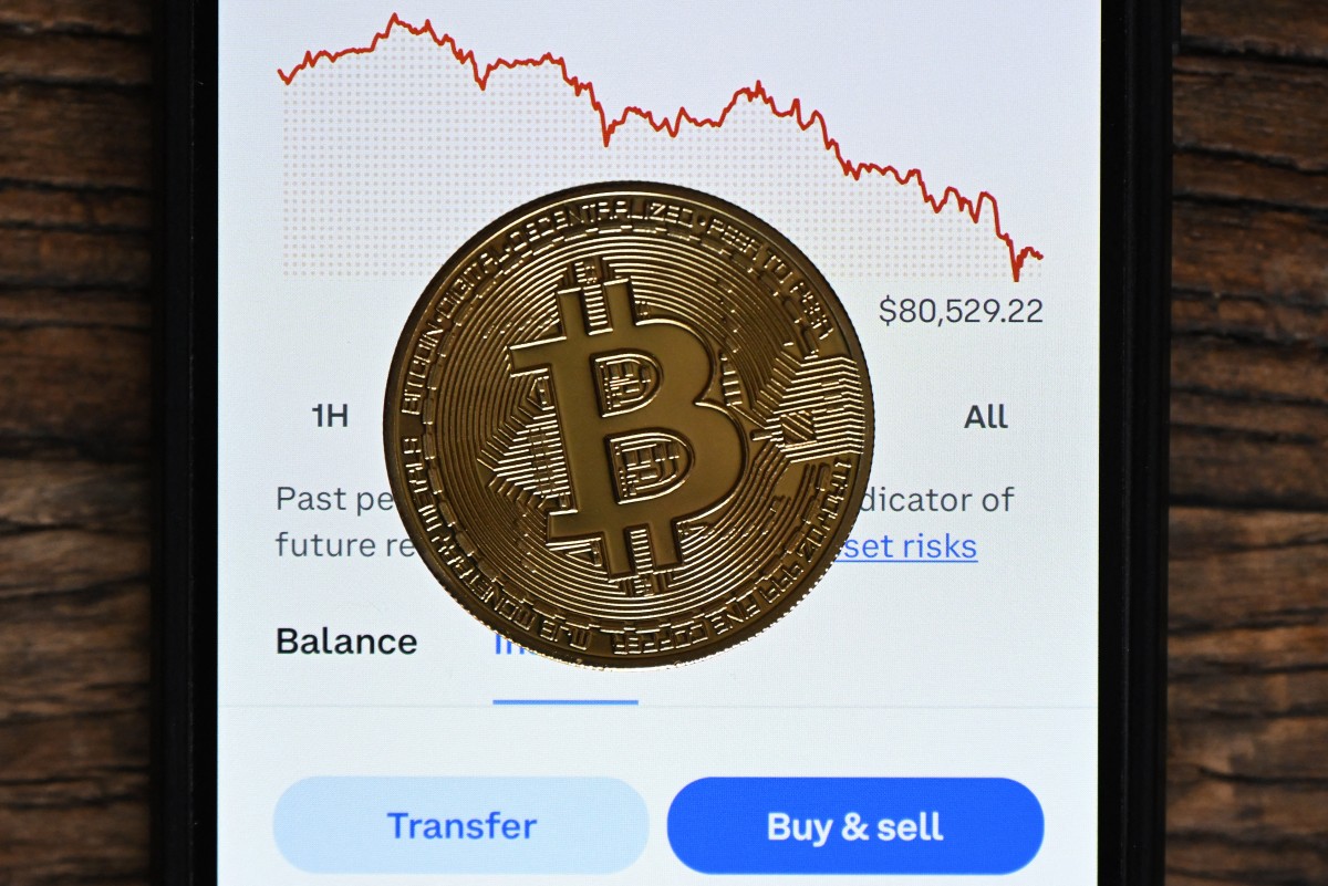 البيتكوين تحت الضغط 