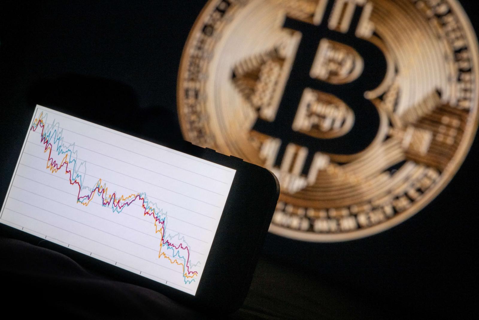 بيتكوين تحت ضغط الأسواق