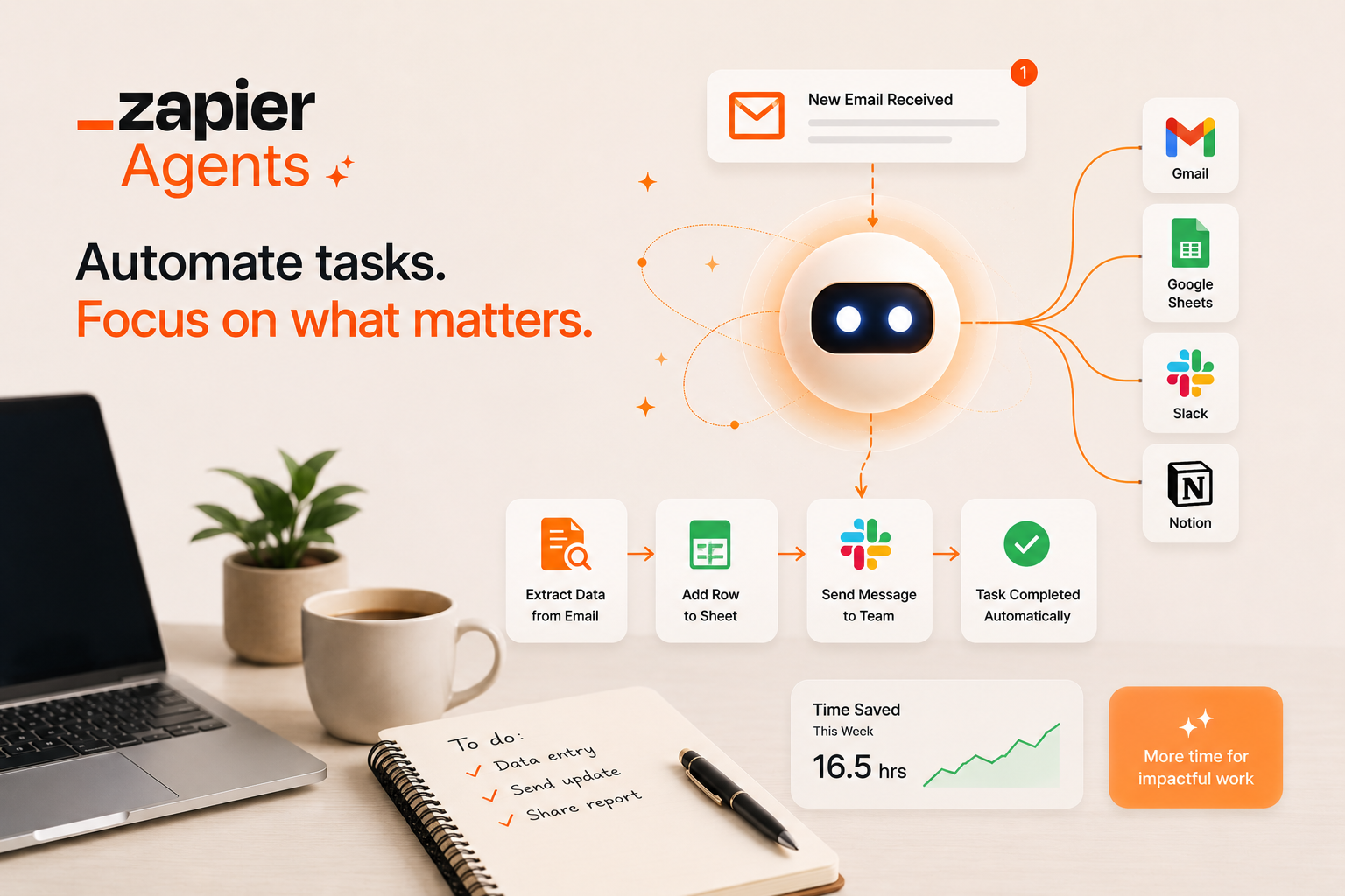 منصة Zapier Agents