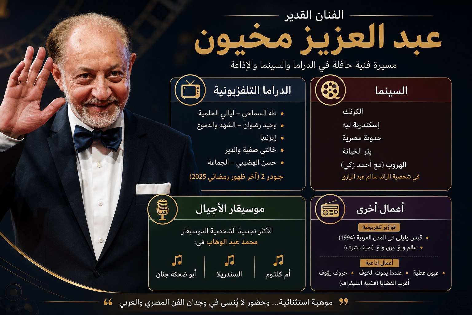 تصميم بواسطة شات جي بي تي