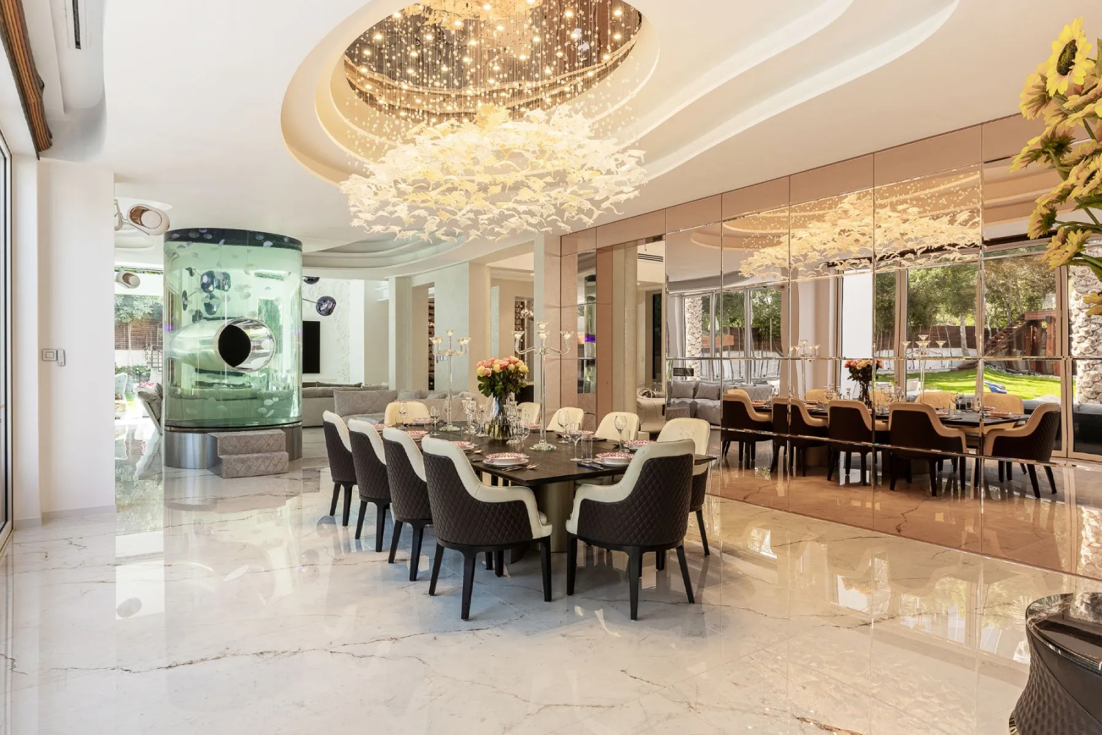 المصدر: sothebysrealty